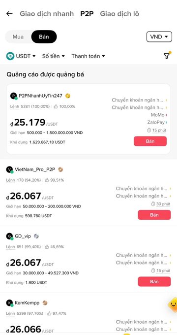 A screenshot of a Vietnamese cryptocurrency P2P trading platform showing USDT buy/sell listings with prices in VND, including sellers like P2PNhanhUyTin247, VietNam_Pro_P2P, and GD_vip.