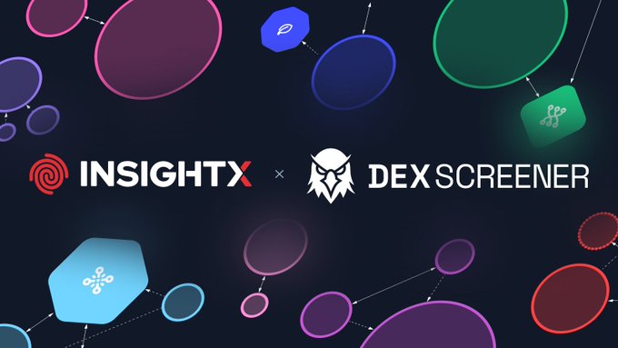 This image displays the logos of InsightX and Dexscreener, symbolizing their partnership to enhance memecoin research. The abstract, connected shapes represent data visualization and analysis, aligning with the post's mention of making research "10x faster and easier."