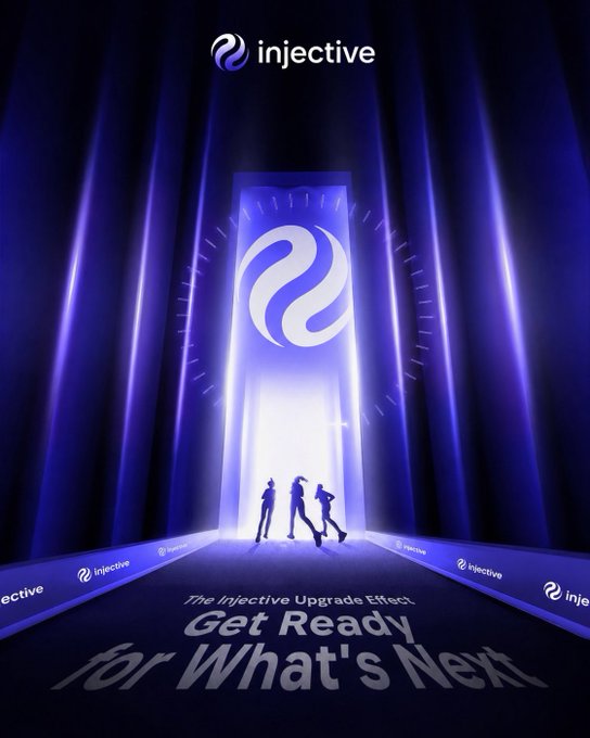 A promotional graphic for 'Injective' cryptocurrency featuring three silhouetted figures walking toward a glowing portal with the Injective logo, and text reading 'The Injective Upgrade Effect: Get Ready for What's Next'.
