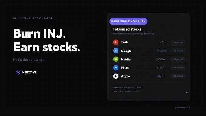 A promotional graphic reads 'Burn INJ. Earn stocks.' under 'INJECTIVE STOCKDROP', listing tokenized stocks for Tesla (TSLA), Google (GOOGL), Nvidia (NVDA), Meta (META), and Apple (AAPL).