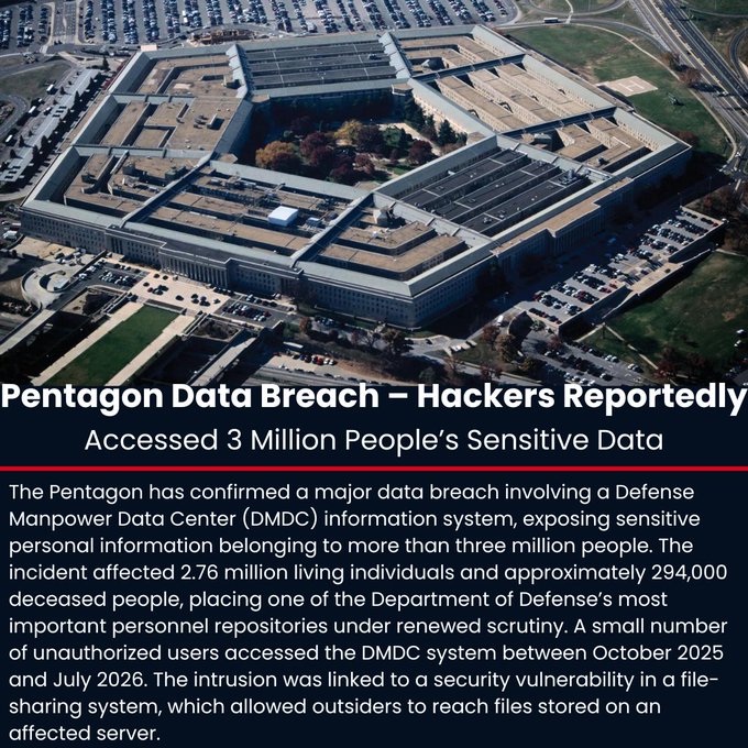 A news graphic titled 'Pentagon Data Breach – Hackers Reportedly Accessed 3 Million People's Sensitive Data' shows an aerial view of the Pentagon building above a description of the breach.