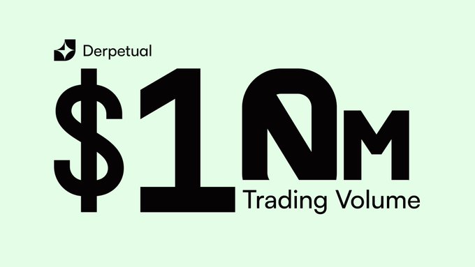 The image shows a bold graphic with the "Derpetual" logo and large black text reading "$10M Trading Volume" on a light green background. It celebrates reaching $10 million in trading volume on the Derpetual platform, marking a milestone tied to the post's announcement that "$10,000,000 — A bit is now tradeable. Time to make the rest."
