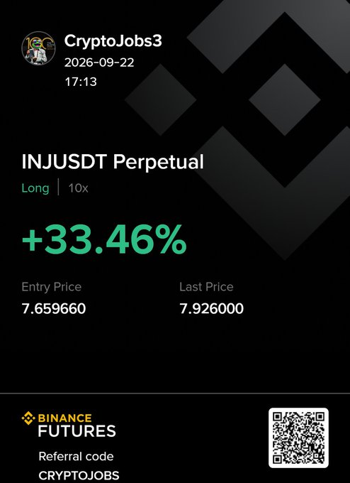 A Binance Futures trading screenshot for 'INJUSDT Perpetual' (Long, 10x) showing a +33.46% gain from entry price 7.659660 to last price 7.926000, posted by CryptoJobs3 with referral code CRYPTOJOBS.