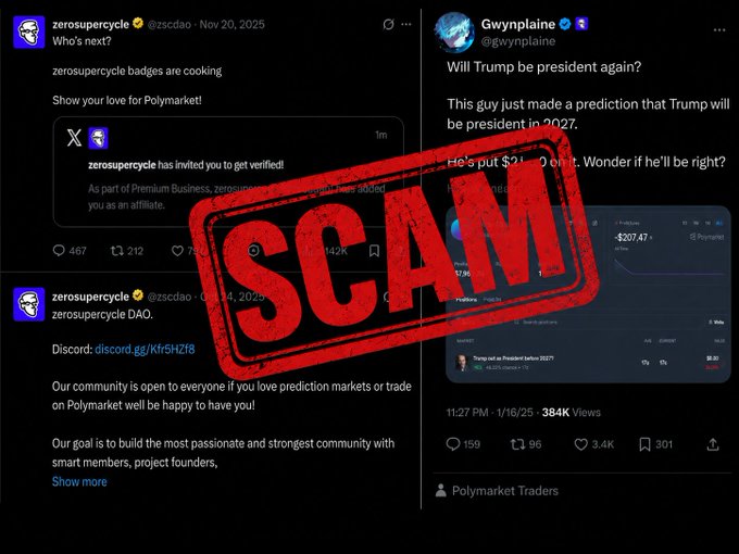 A large red "SCAM" stamp overlays screenshots of tweets from @zscdao promoting Polymarket affiliate badges and Discord recruitment, alongside a @gwynplaine post about a $297 prediction on "Will Trump be president again?" — illustrating the alleged playbook of a KOL scam operation secretly funded by Polymarket.