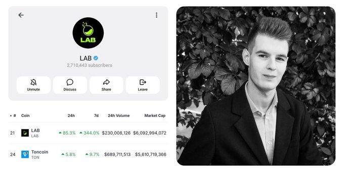 The image features a man wearing a suit, standing against a backdrop of a plant with green leaves. The photo has been edited to include a caption that reads "Lab is now above TON by market cap", which suggests that the person's name in the caption is $LAB and it is positioned above another person's name, $TON. This editing technique might be used for various reasons such as creating a humorous or artistic effect, or even to emphasize a specific point related to the post about Lab being above TON by market cap.