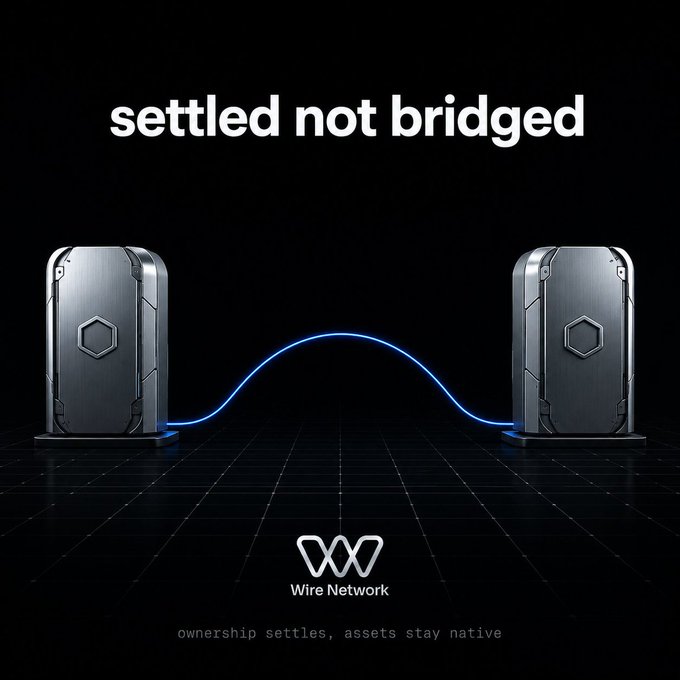 Dark promotional graphic for 'Wire Network' with the tagline 'settled not bridged' and 'ownership settles, assets stay native,' showing two futuristic metallic containers connected by a glowing blue curved line on a grid background.