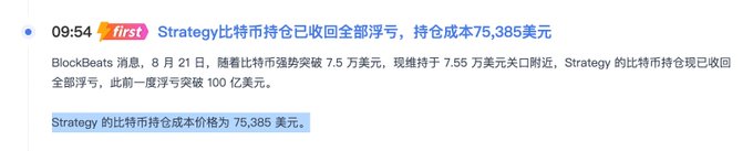 A Chinese news headline stating that Strategy's Bitcoin holdings have recovered all unrealized losses, with the holding cost reported at $75,385.
