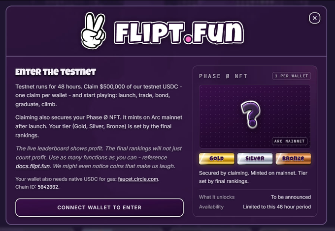 A promotional screen for 'FLIPT.FUN' inviting users to 'ENTER THE TESTNET' to claim $500,000 in testnet USDC, featuring a 'PHASE 0 NFT' with Gold, Silver, and Bronze tier options.