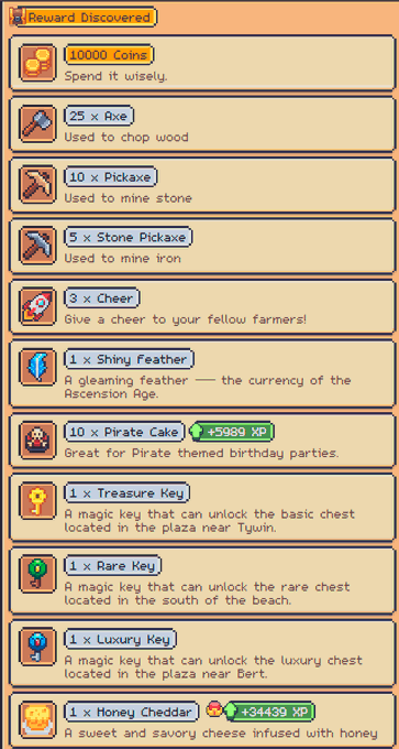 A video game 'Reward Discovered' screen displaying various items including 10000 Coins, 25 x Axe, 10 x Pickaxe, 5 x Stone Pickaxe, 3 x Cheer, 1 x Shiny Feather, 10 x Pirate Cake (+5989 XP), and keys (Treasure, Rare, Luxury), plus 1 x Honey Cheddar (+34439 XP).