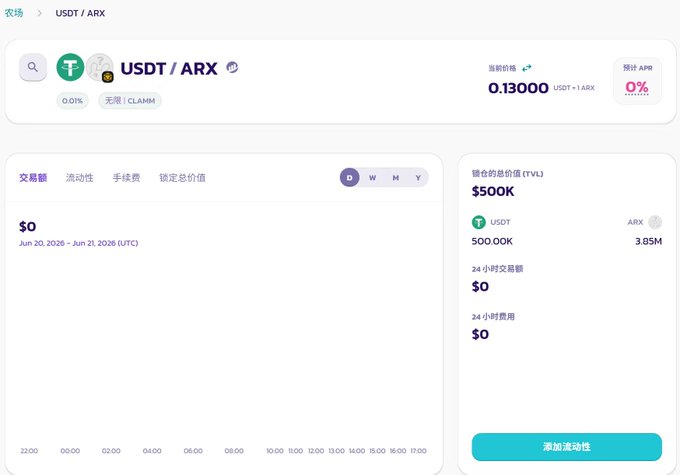 The image shows a screenshot of a Binance Alpha investment research analysis project page. The project's title "Arcium" is displayed at the top, indicating its purpose. The project description includes details about the project, such as its focus on decentralization and secure data privacy for blockchain applications. The post also mentions that the project is currently in beta testing mode, which means it has been implemented but not fully operational yet.