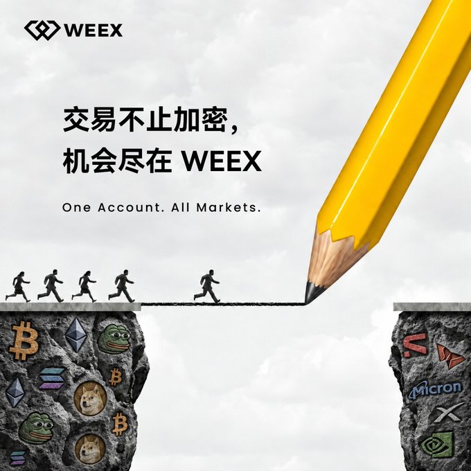 A WEEX cryptocurrency advertisement featuring the text "交易不止加密，机会尽在 WEEX" and "One Account. All Markets." with an illustration of people crossing a chasm drawn by a yellow pencil.