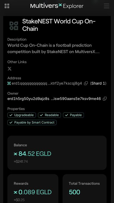 The image shows a cell phone screen displaying information about a world cup. The text on the screen reads "Milestone unlocked: 500 on-chain transactions By Matchday 3, one thing is clear: you guys really love predictions". This suggests that there are multiple transactions related to the world cup happening at once and that the users of this app seem to be interested in predicting the outcome of the event. The post also mentions a reward for those who can predict the results accurately, which could be in the form of points or other incentives.