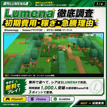 A Japanese article from "Zukai LUMENA Tsuro" (Lumena Illustrated) titled "Lumena Thorough Investigation: Initial Costs, Liquidity, Urgency Reasons" features a Pokémon-style game screenshot with branding for @lumenagg, Solana, and Polygon, highlighting that users can play almost for free and the platform has surpassed 1,000 concurrent users, aligning with the post's announcement about Lumena's marketplace breaking concurrent user records.