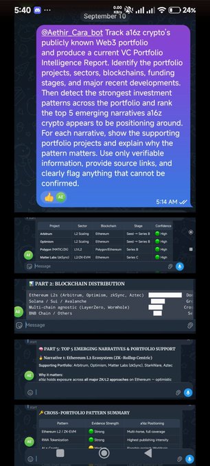 A Telegram chat screenshot from @Aethir_Cara_bot showing a Web3 portfolio intelligence report on 'a16z crypto' portfolio projects including Arbitrum, Astar, Lz Labs, Polygon, and Maker Labs, with blockchain distribution and emerging narratives analysis.