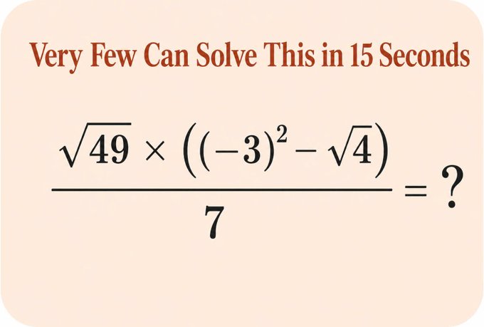 A peach-colored math puzzle titled "Very Few Can Solve This in 15 Seconds" presenting the equation √49 × ((-3)² - √4) / 7 = ?.