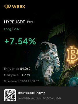 A WEEX promotional graphic for the 'HYPEUSDT Perp' token (Long, 20x leverage) showing a +7.54% gain, entry price 84.062, mark price 84.379, and time shared 09/01 11:58:52, featuring an astronaut illustration, Bitcoin neon sign, and referral code '91fmt'.
