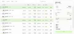 A blurry screenshot of a stock/crypto portfolio or trading interface displaying multiple rows of holdings with green positive performance indicators.