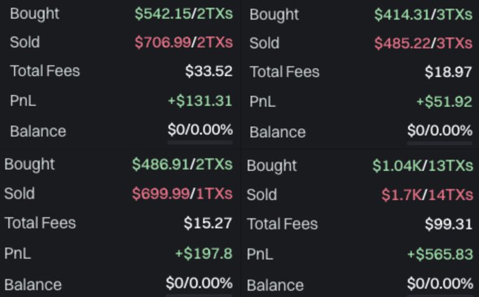 Four cryptocurrency portfolio summaries showing Bought, Sold, Total Fees, PnL, and Balance metrics, including notable profits of +$131.31, +$51.92, +$197.8, and +$565.83.