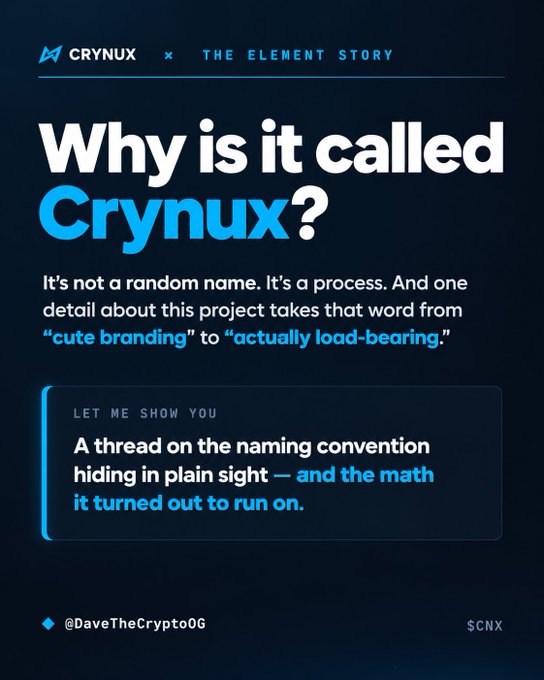 A dark-themed promotional graphic for CRYNUX x THE ELEMENT STORY asks 'Why is it called Crynux?' and promotes a thread about the naming convention, tagged @DaveTheCrypto0G with ticker $CNX.