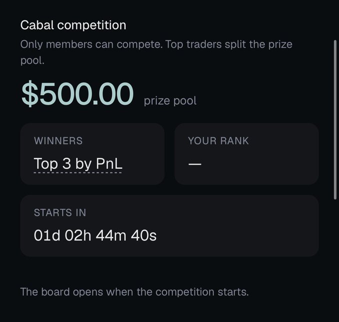 A screenshot of a 'Cabal competition' displaying a $500.00 prize pool, 'Top 3 by PnL' winners, and a countdown timer starting in '01d 02h 44m 40s'.