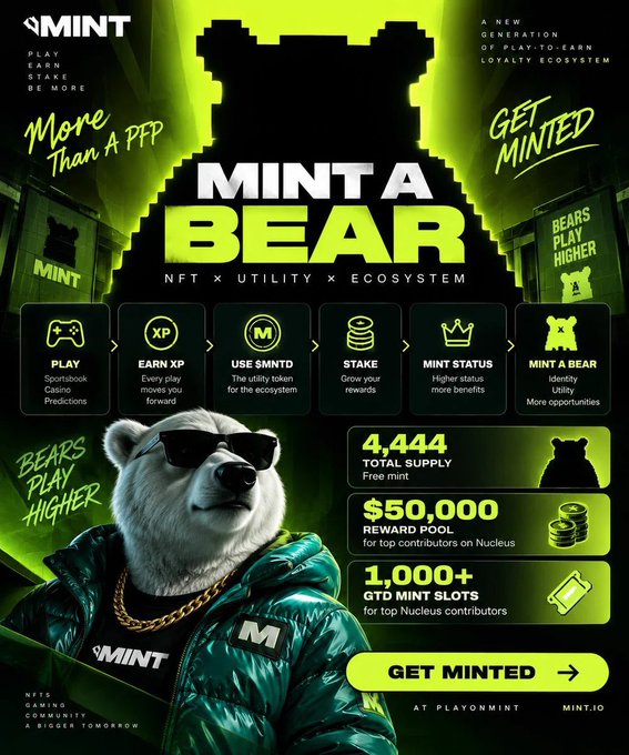 A promotional graphic for 'MINT A BEAR' NFT project, featuring a bear in sunglasses and a shiny green jacket, with details like 'PLAY', 'EARN XP', '4,444 TOTAL SUPPLY', and 'GET MINTED'.