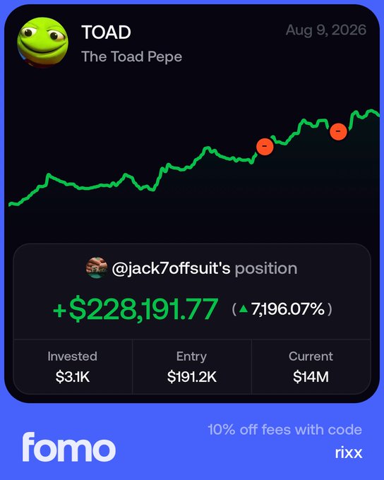 A Fomo app screenshot displays a position for @jack7offsuit on the meme coin TOAD (The Toad Pepe) dated Aug 9, 2026, showing a green trending chart and a profit of +$228,191.77 (7,196.07%) from a $3.1K investment, visually confirming the post's claim of "$228,000 profit in few hours" on $TOAD.