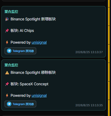 Two Telegram alerts about Binance Spotlight show new listings for the 'AI Chips' sector and removal of the 'SpaceX Concept' sector, both powered by unisignal, dated 2026/8/25.