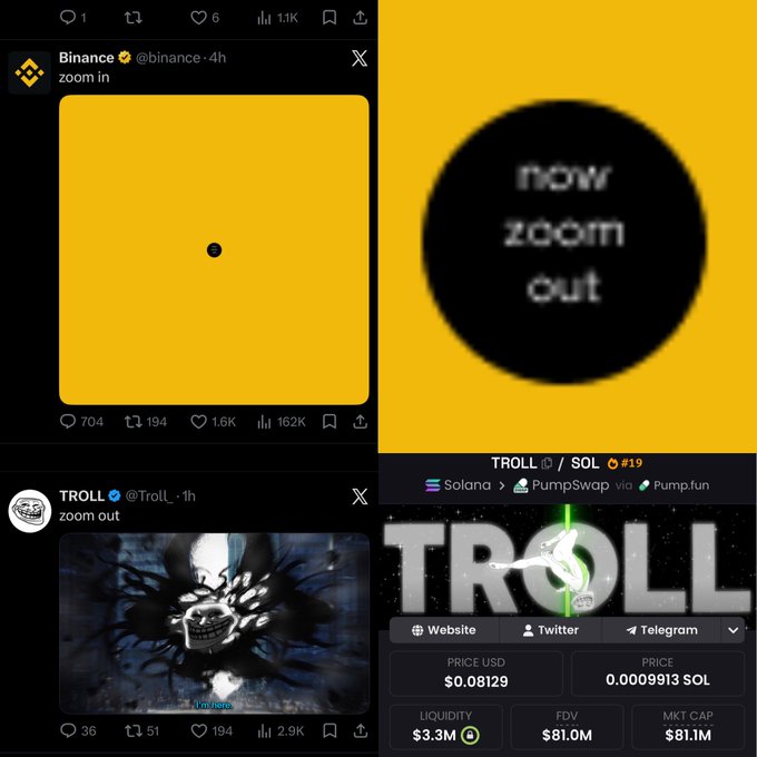 The image shows a collage of posts related to the word "Troll" on Twitter, which includes various tweets, hashtags, and mentions about this subject. The primary focus of the collage is an image containing a yellow square and a black circle with the text "NOW ZOOM OUT". This image is accompanied by other social media-related content such as posts with thumbnails and images related to the hashtag "#Troll". The overall theme seems to be about various trolls, their tweets, and how they relate to a specific event or topic.