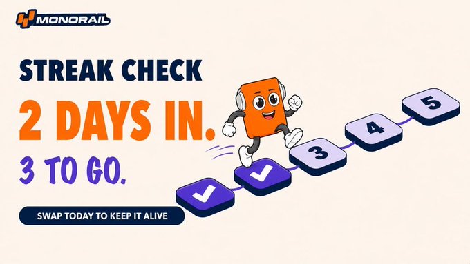 A promotional graphic for 'MONORAIL' showing a 'STREAK CHECK' with '2 DAYS IN. 3 TO GO.' featuring a cartoon orange book character running across numbered platforms.