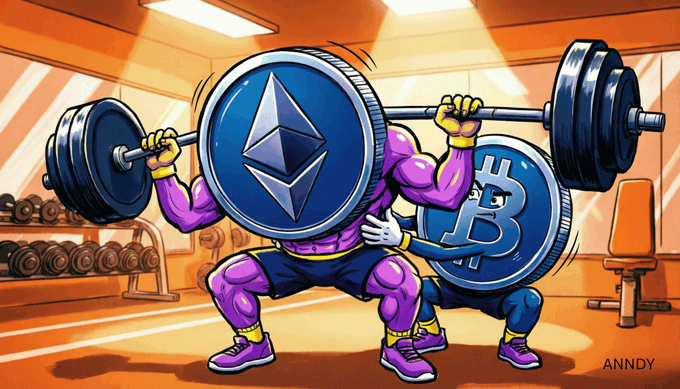 A muscular purple superhero lifts a heavy barbell made of oversized Ethereum and Bitcoin coins in a gym, symbolizing crypto's growing strength, which ties to the post's claim that Bitcoin and Ethereum's momentum ultimately follows the Fed's monetary policy decisions.