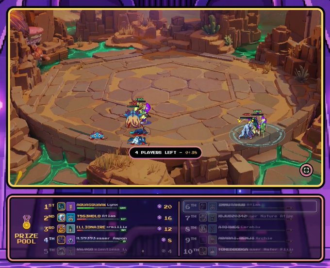 The image shows a colorful arena battle scene from a video game with a hexagonal stone platform, featuring four remaining players with "4 PLAYERS LEFT - 01:35" displayed, along with a leaderboard showing the top 10 players and their scores (with "TSUSHOLO Atlas" in 2nd place). The accompanying caption humorously reflects on watching a high-ranked "Challenger" player dominate an arena match only to be eliminated moments later, joking that "The Graveyard was already processing the paperwork."