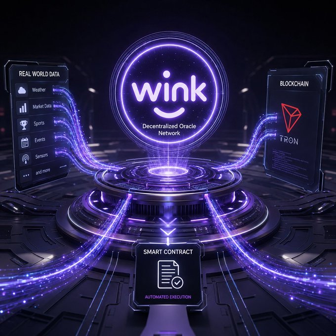 A futuristic visual shows WINk, a decentralized oracle network, at the center, connecting real-world data sources (weather, market data, sports, events, sensors) on the left and TRON blockchain on the right, with glowing streams flowing down to a smart contract for automated execution below.