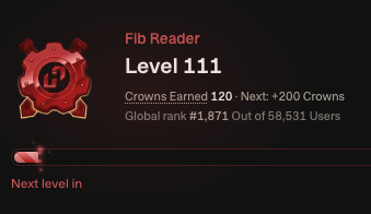 A mobile game progress screen shows 'Fib Reader' at Level 111 with a global rank of #1,871 out of 58,531 users.