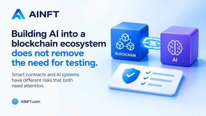 An AINFT promotional banner titled 'Building AI into a blockchain ecosystem does not remove the need for testing' with subtitle noting smart contracts and AI have different risks, featuring 3D illustrations of a blockchain block linked to an AI brain block.