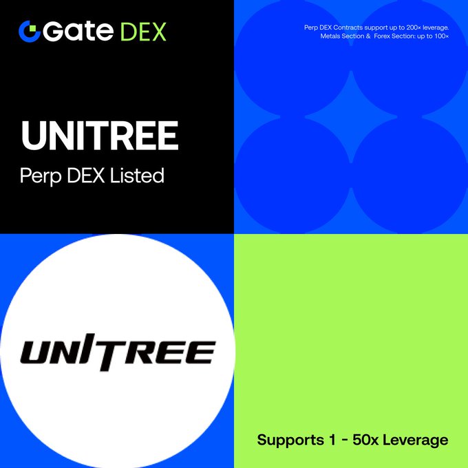 The image is a promotional graphic announcing the listing of **$UNITREE (UNITREE)** on **Gate Perp DEX**, featuring the Gate DEX logo, the UNITREE brand name, and details that Perp DEX contracts support up to 200× leverage (Metals & Forex up to 100×), with the specific UNITREE/USDT pair offering 1–50× leverage.
