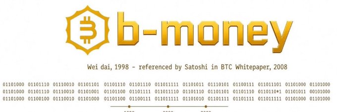 A graphic featuring the 'b-money' logo with a Bitcoin symbol, noting 'Wei dai, 1998 - referenced by Satoshi in BTC Whitepaper, 2008' above rows of binary code.