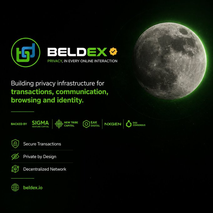A Beldex promotional poster with the tagline 'PRIVACY, IN EVERY ONLINE INTERACTION' and text describing them as 'Building privacy infrastructure for transactions, communication, browsing and identity,' alongside a moon graphic and partner logos like Sigma Venture Capital.