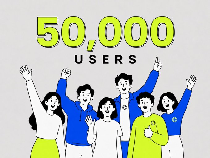 A cheerful illustrated group of six people celebrates with raised arms and thumbs-up gestures beneath bold yellow text reading "50,000 USERS," visually representing the community milestone referenced in the post about Oreum Network reaching 50,000 users and the blockchain's focus on handling future scheduling that other platforms lack.