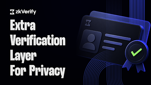 A promotional graphic for zkVerify titled 'Extra Verification Layer For Privacy' featuring a digital ID card with a green checkmark seal.