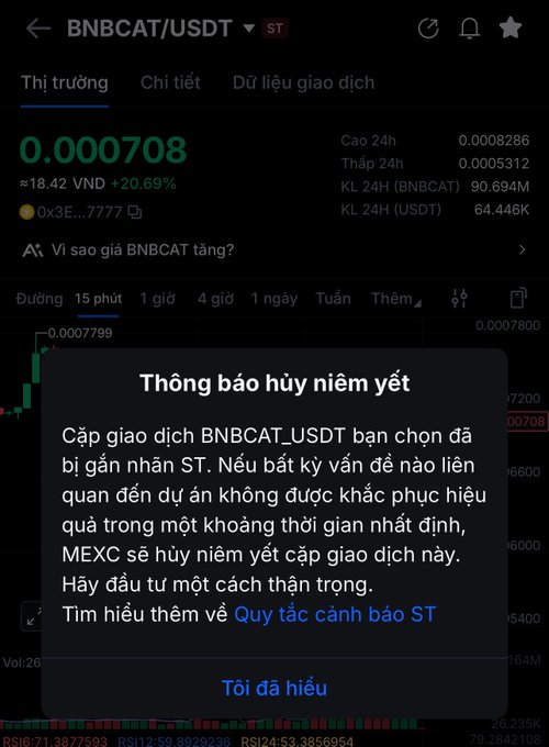 A Vietnamese cryptocurrency trading screenshot from MEXC showing the BNBCAT/USDT trading pair at 0.000708 with a delisting notice ("Thông báo hủy niêm yết") popup.