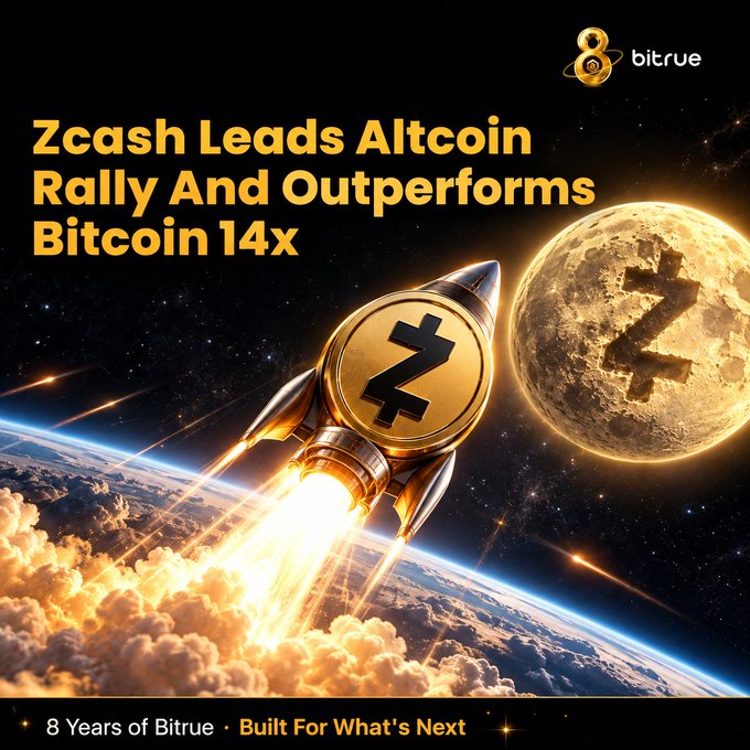 A Bitrue promotional graphic featuring a gold rocket emblazoned with the Zcash logo launching past Earth alongside a moon stamped with the "Z" symbol, visually reinforcing the headline "Zcash Leads Altcoin Rally And Outperforms Bitcoin 14x," while the footer promotes "8 Years of Bitrue · Built For What's Next."