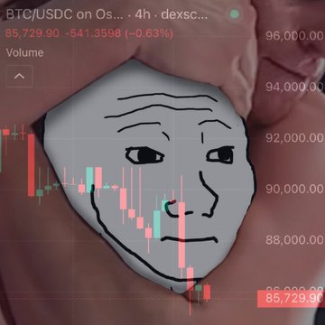 The image features a cartoon depiction of a person's face with a mask covering their eyes, showing emotions such as sadness or contemplation. In the background, there is a stock chart showing fluctuations in various markets. The caption reads "DAY 4 OF COSPLAYING ... 1B MARKET CAP". This could indicate that the person wearing the mask is experiencing a loss of money or contemplating investing in the market.