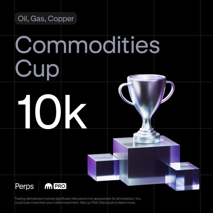 A promotional graphic for Kraken Pro's "Commodities Cup" features a silver trophy atop purple-lit podium blocks against a dark grid background, with "Oil, Gas, Copper" highlighted in a top-left tag and a bold "10k" emphasizing the $10,000 USDG prize pool for the perpetual futures trading competition.