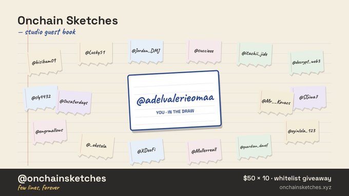 The image is a digital guest book graphic for "Onchain Sketches" featuring a central banner reading "@adelavaleriemaa - YOU IN THE DRAW," surrounded by pastel sticky notes bearing various Twitter handles such as @bircham07, @Lucky51, @Jordan_DM, @cuccinoe, @tachi_jade, and @decrypt_web3. At the bottom, it announces a "$50 × 10 - whitelist giveaway" on onchainsketches.xyz, visually representing the post's call to sign the guest book for a chance to be one of ten winners.