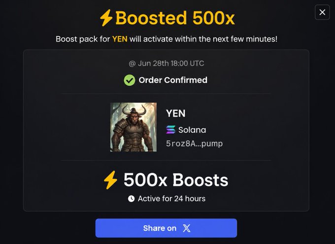 The image shows a "Boosted 500x" confirmation screen for the YEN token on Solana (contract: 5roz8A...pump), with an order confirmed at Jun 28th 18:00 UTC, indicating 500x Boosts active for 24 hours. The poster is using this boost promotion as a promotional tool to drive engagement for their "$15 SOL GIVEAWAY," encouraging users to like, quote, and share to enter.