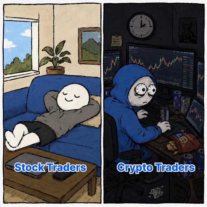 This cartoon humorously contrasts "Stock Traders" relaxing on a couch with "Crypto Traders" frantically monitoring charts late at night. The image directly illustrates the post's sentiment that while some enjoy their weekend, crypto traders may be awake 24/7.