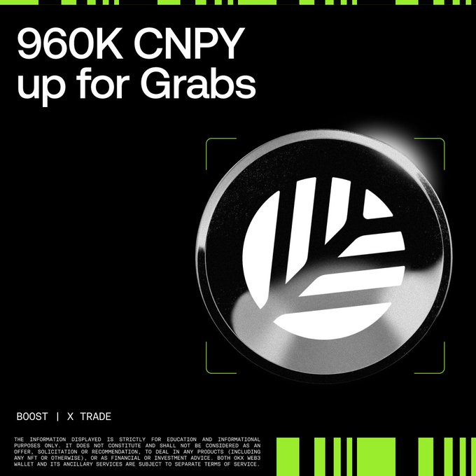 A promotional graphic featuring the text "960K CNPY up for Grabs" alongside the CNPY coin logo, with "BOOST | X TRADE" branding at the bottom, advertising a CNPY token trading competition with a 960,000 CNPY prize pool distributed among the top 3,000 traders by volume on the OKX Web3 wallet platform.