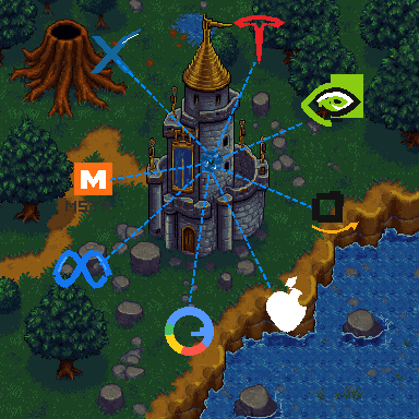 A fantasy castle surrounded by logos of popular tech and crypto brands—including MetaMask, Google, Meta, X (Twitter), Infinity, Apple, Bing, and an infinity symbol—with dashed lines connecting them to the castle, symbolizing a unified ecosystem of tokenized stocks and yield opportunities on Base, as promoted by memes500.io.
