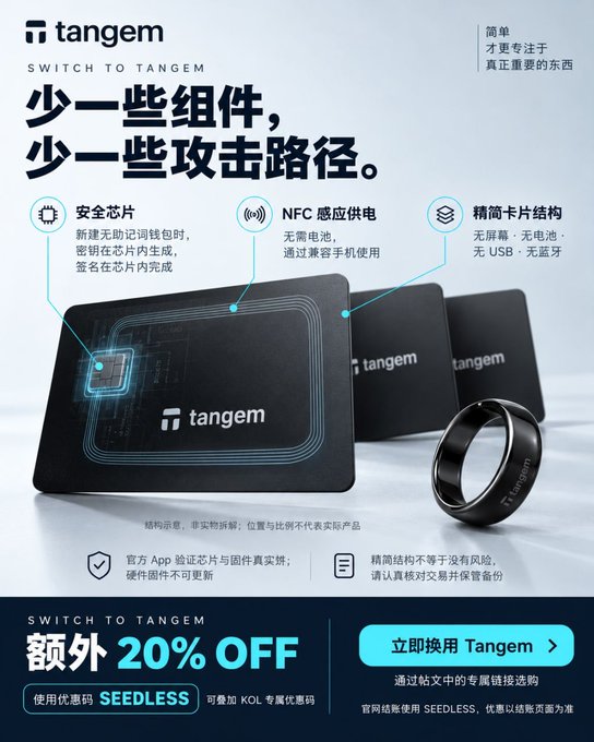 An advertisement for "tangem" displays a black NFC card and a smart ring, with Chinese text highlighting features like a secure chip and NFC induction power, alongside a "SWITCH TO TANGEM" promotion offering 20% off with code "SEEDLESS".