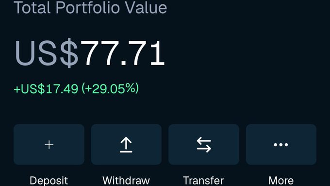 The image shows a crypto portfolio dashboard displaying a total portfolio value of US$77.71, with a gain of +US$17.49 (+29.05%), featuring options to Deposit, Withdraw, Transfer, and More. This represents the user's modest holdings of $ANSEM, which they are confident will surge to $200 as they plan to hold forever.